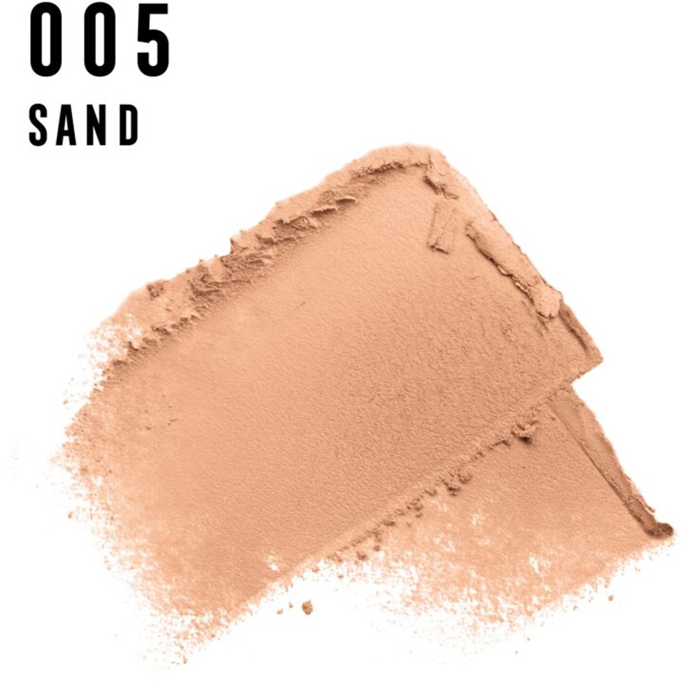 Facefinity Compact Foundation