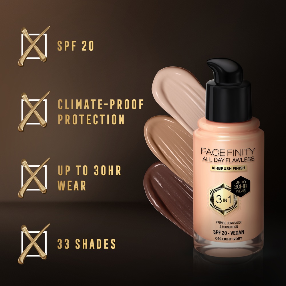 Facefinity All Day Flawless Foundation