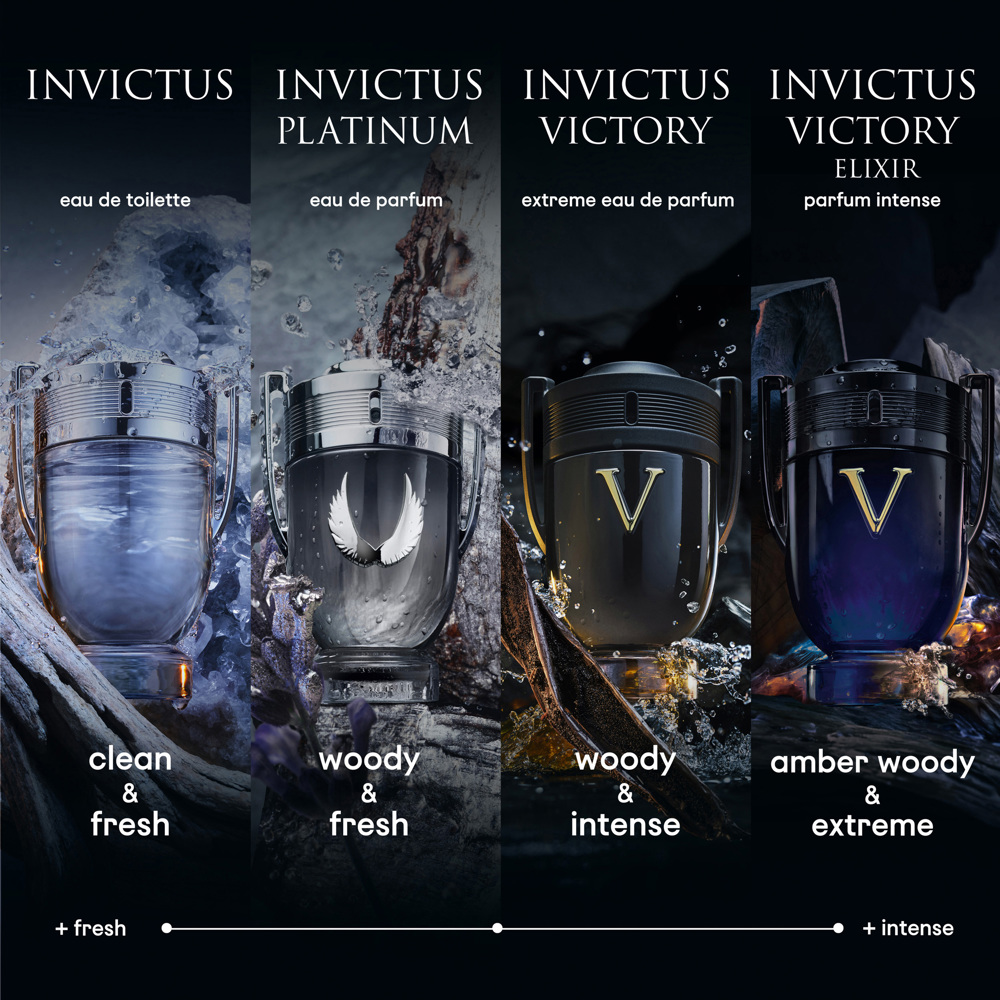 Invictus, EdT