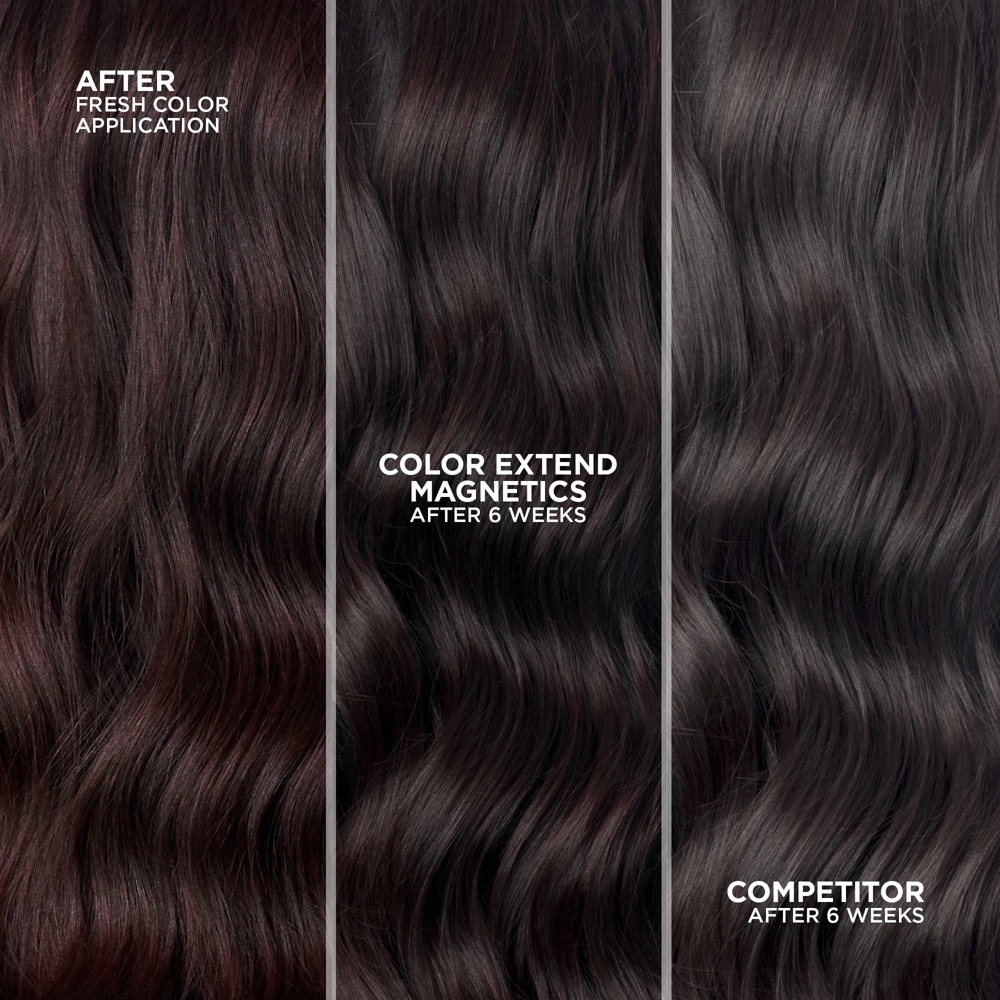 Color Extend Magnetics Megamask, 200ml