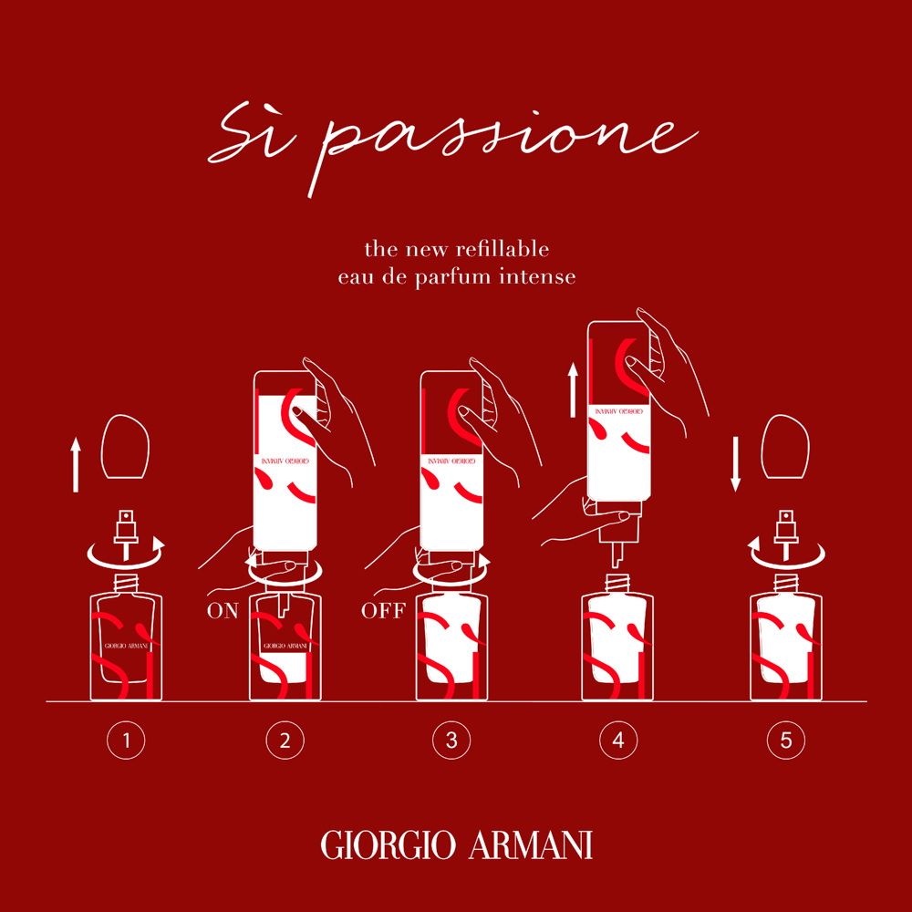 Sì Passione, EdP