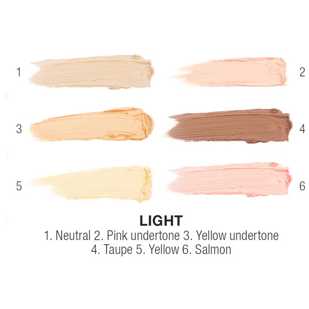 Conceal, Correct, Contour Palette