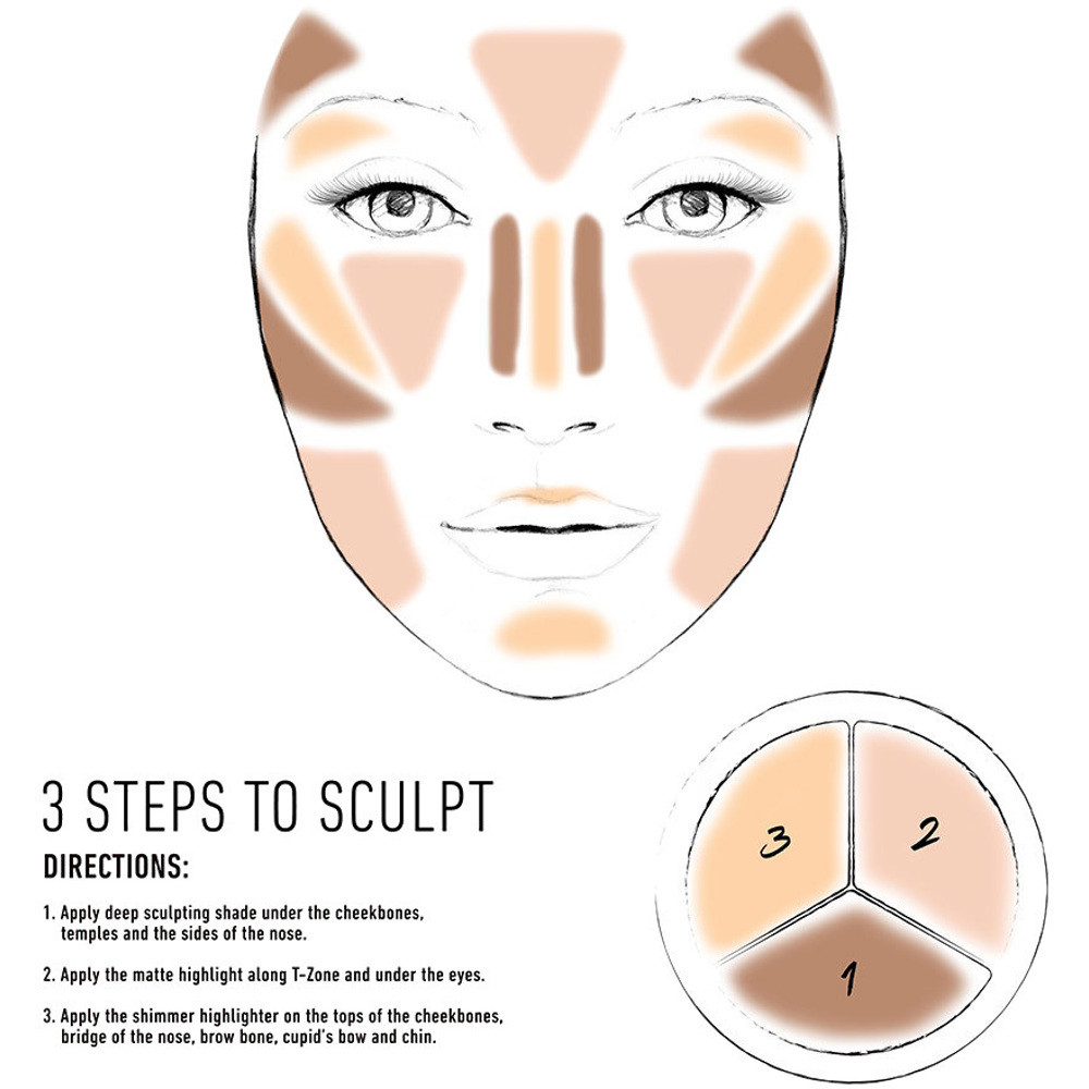 3 Steps to Sculpt