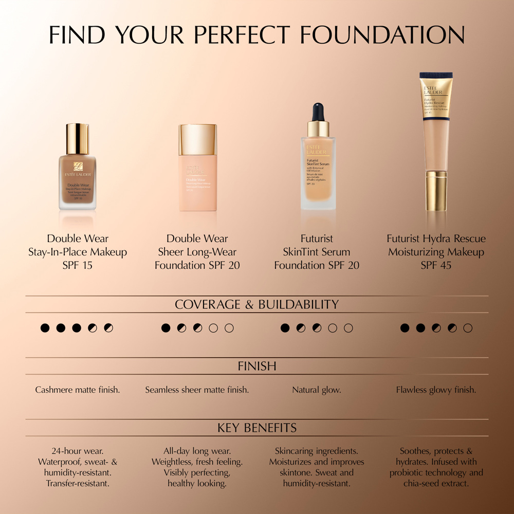 Double Wear Stay-In-Place Foundation SPF10