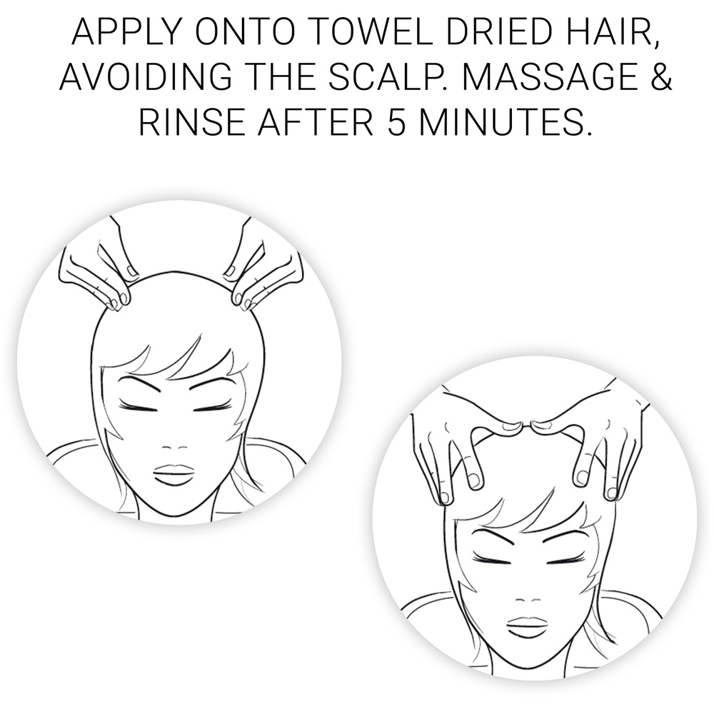 SP Essential Nourishing Mask