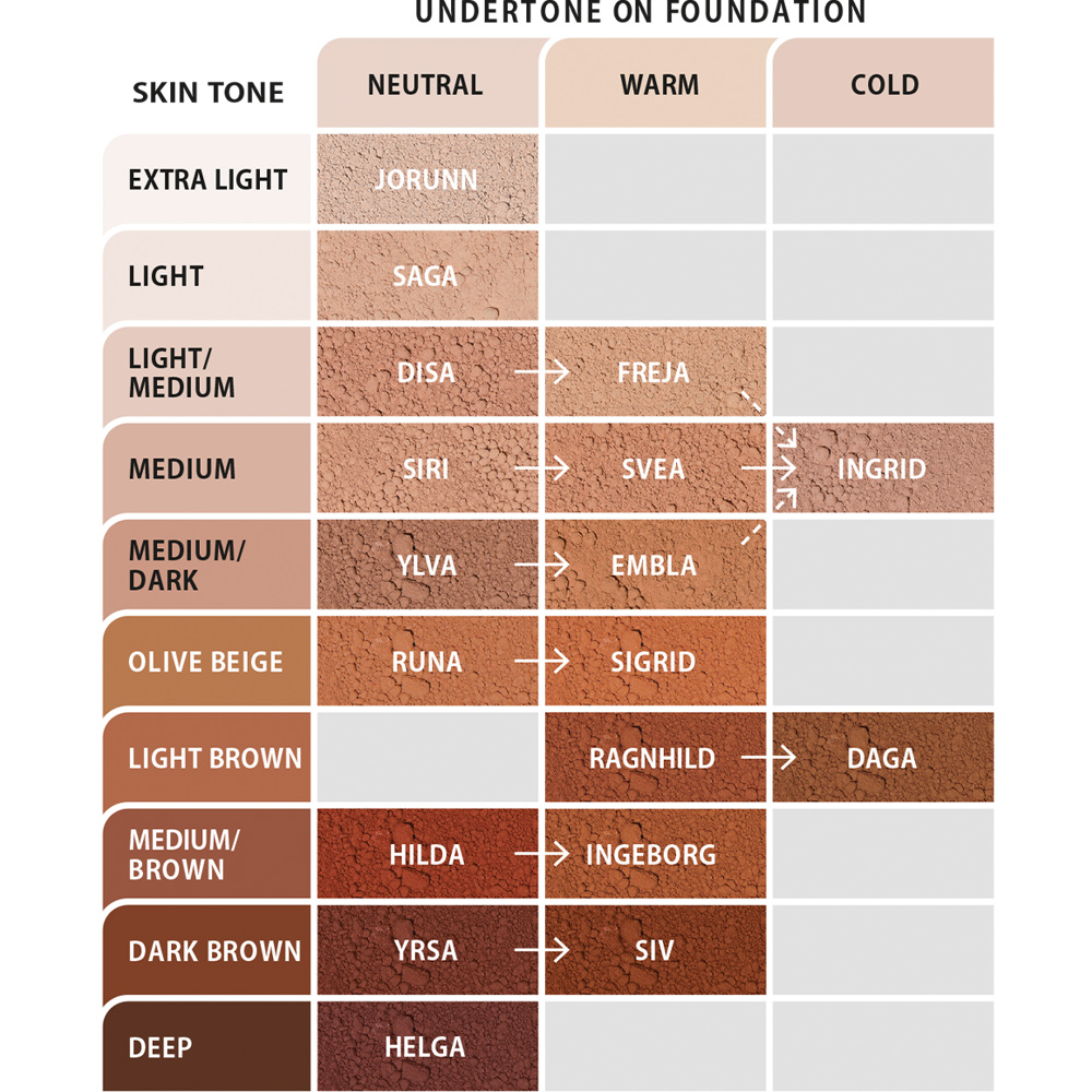 Mineral Powder Foundation