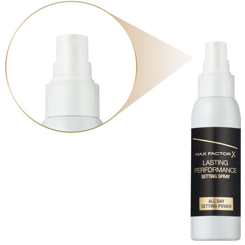 Lasting Performance Setting Spray