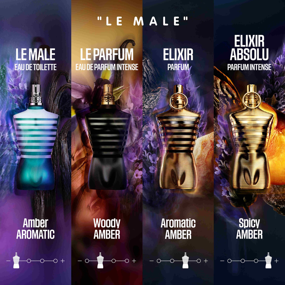 Le Male, Le Parfum
