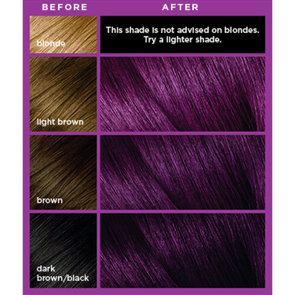 Colorista Permanent Gel