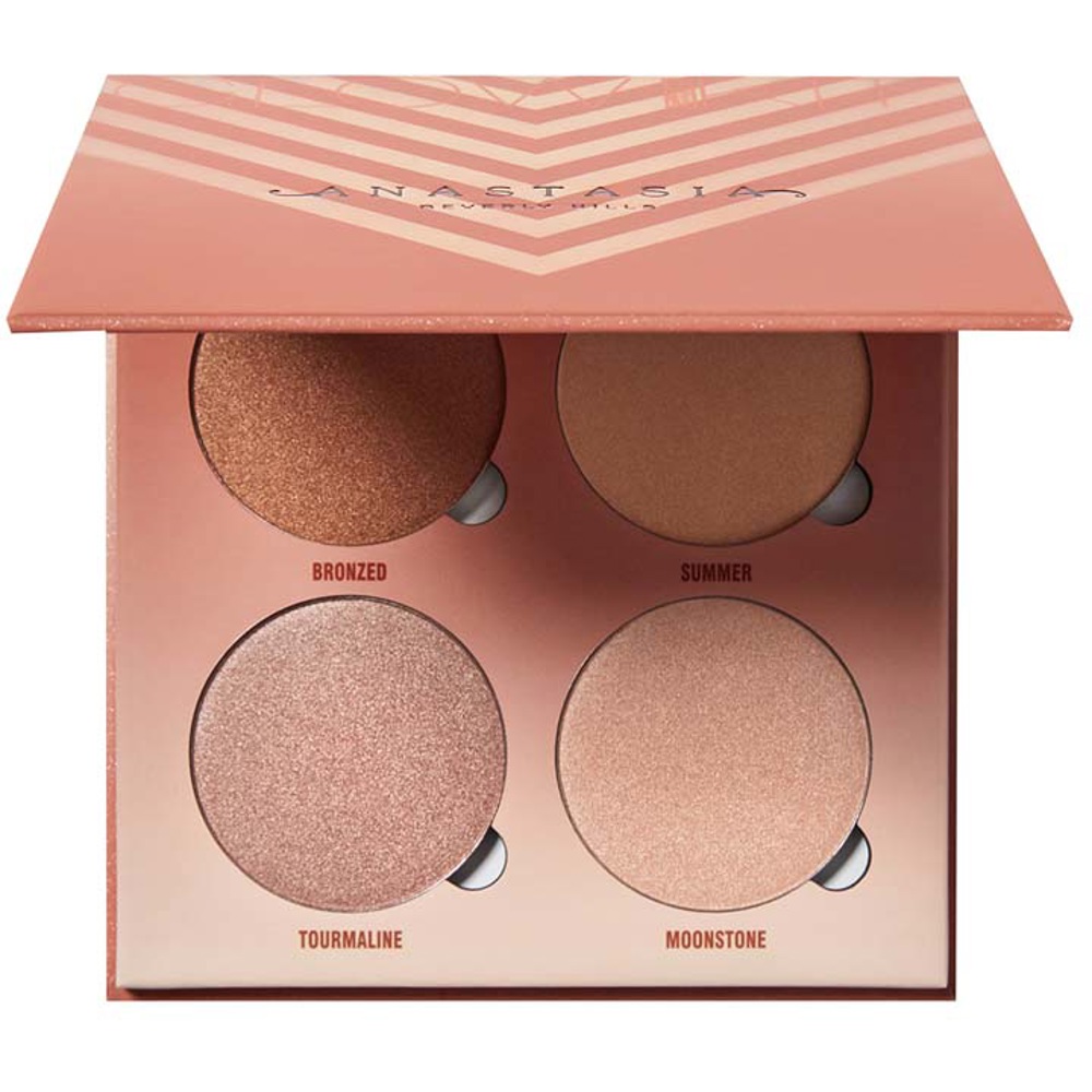 Sun Dipped Glow Kit