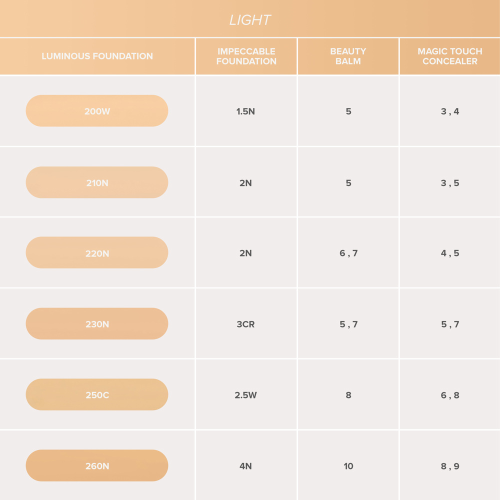 Luminous Foundation