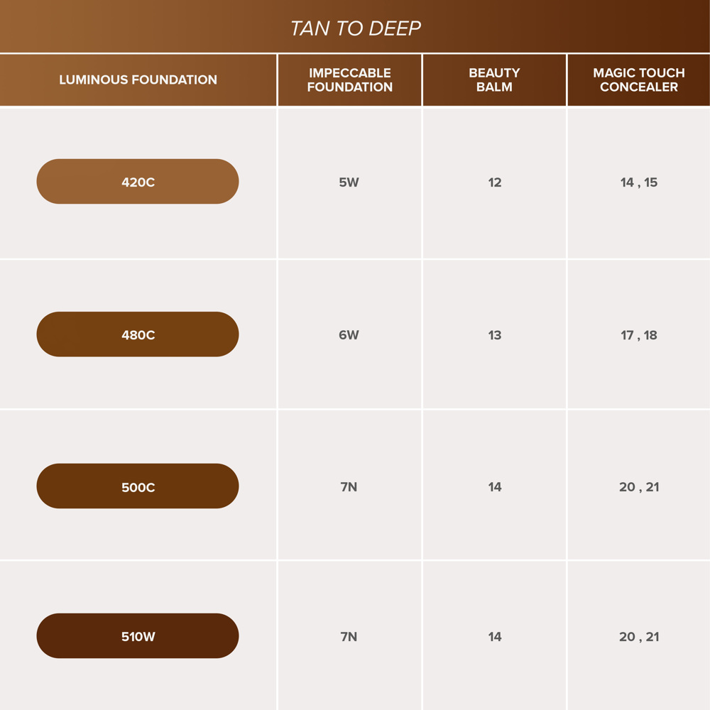 Luminous Foundation