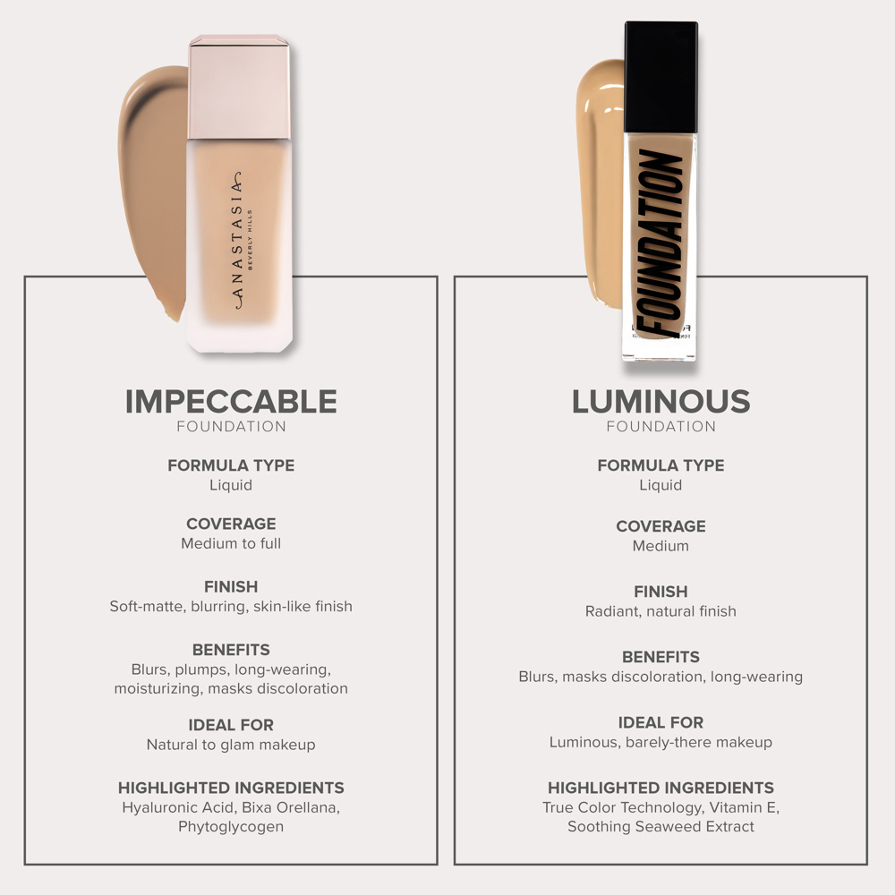Luminous Foundation