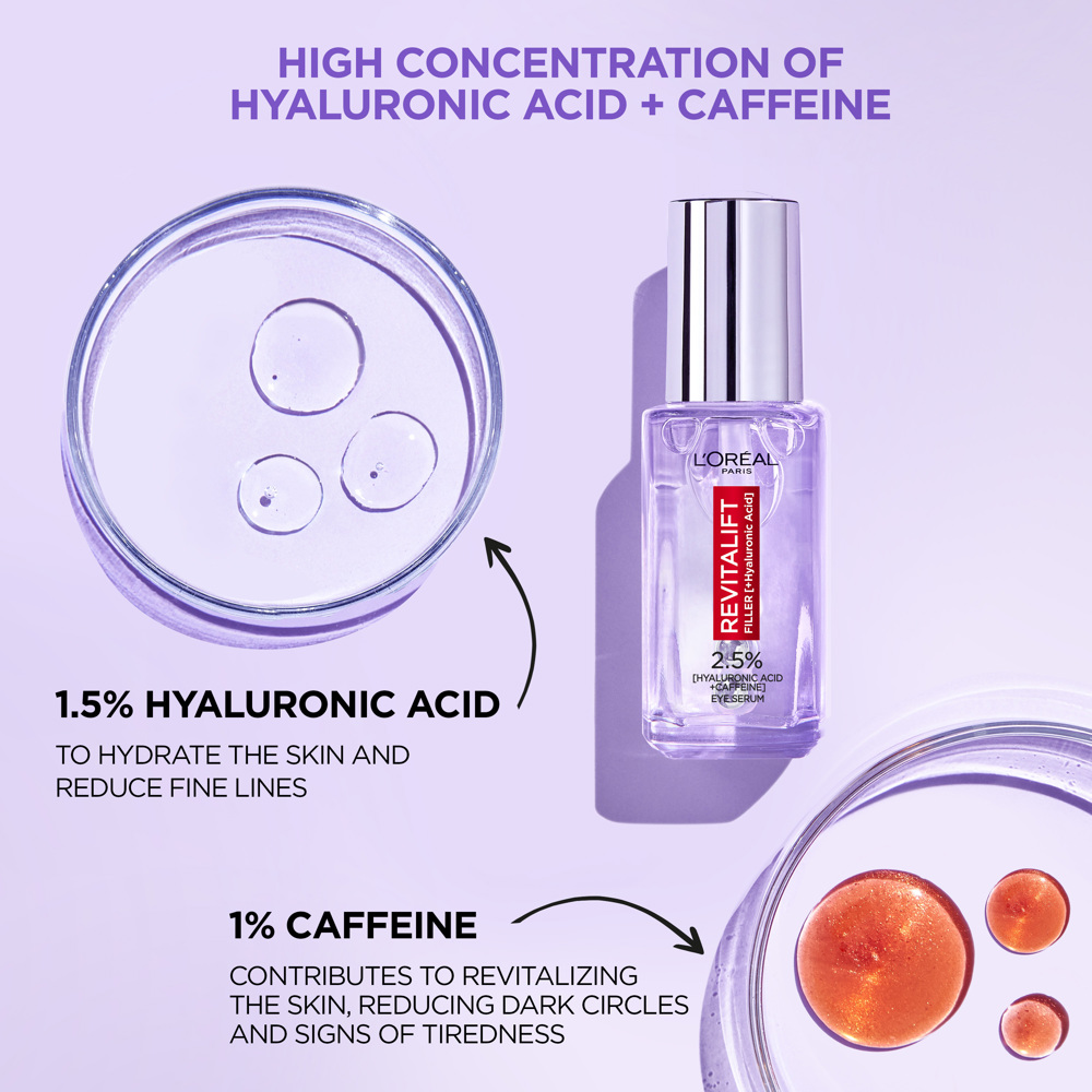 Revitalift Filler Eye Serum 2.5% Hyaluronic Acid + Caffeine, 20ml