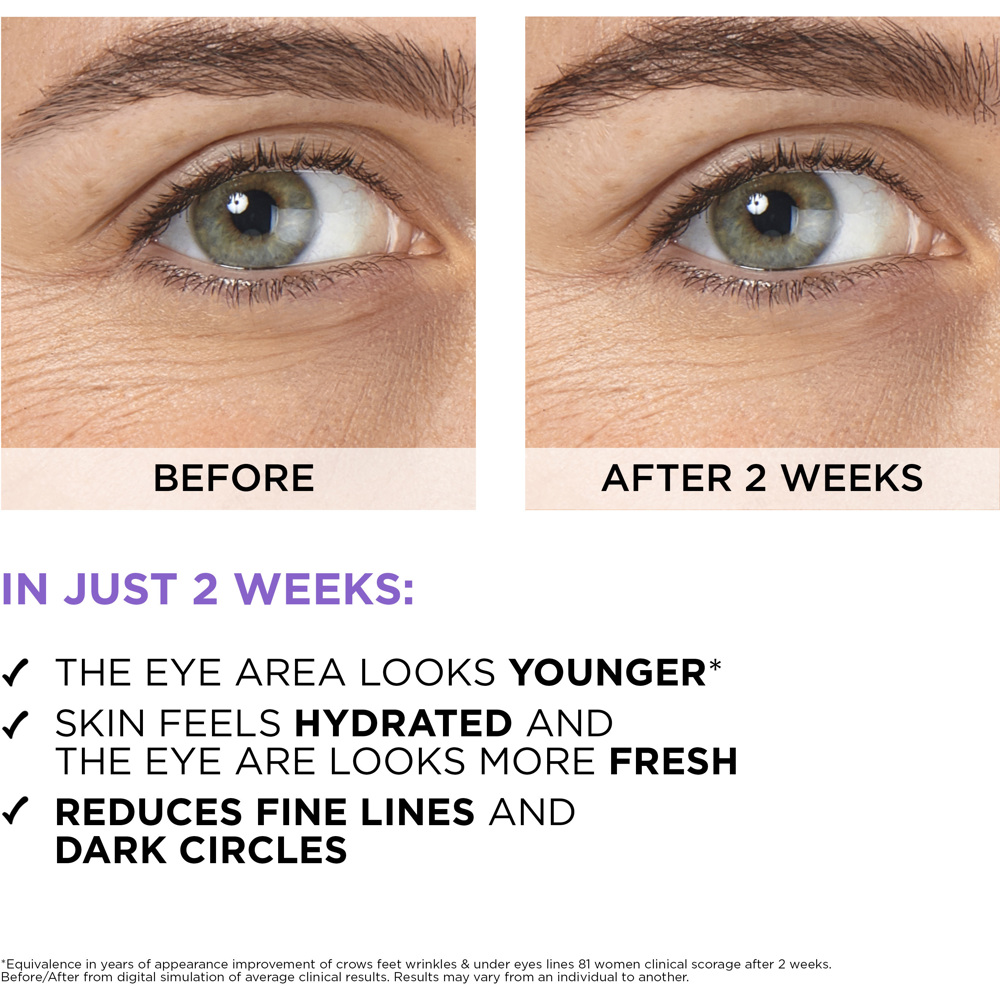 Revitalift Filler Eye Serum 2.5% Hyaluronic Acid + Caffeine, 20ml