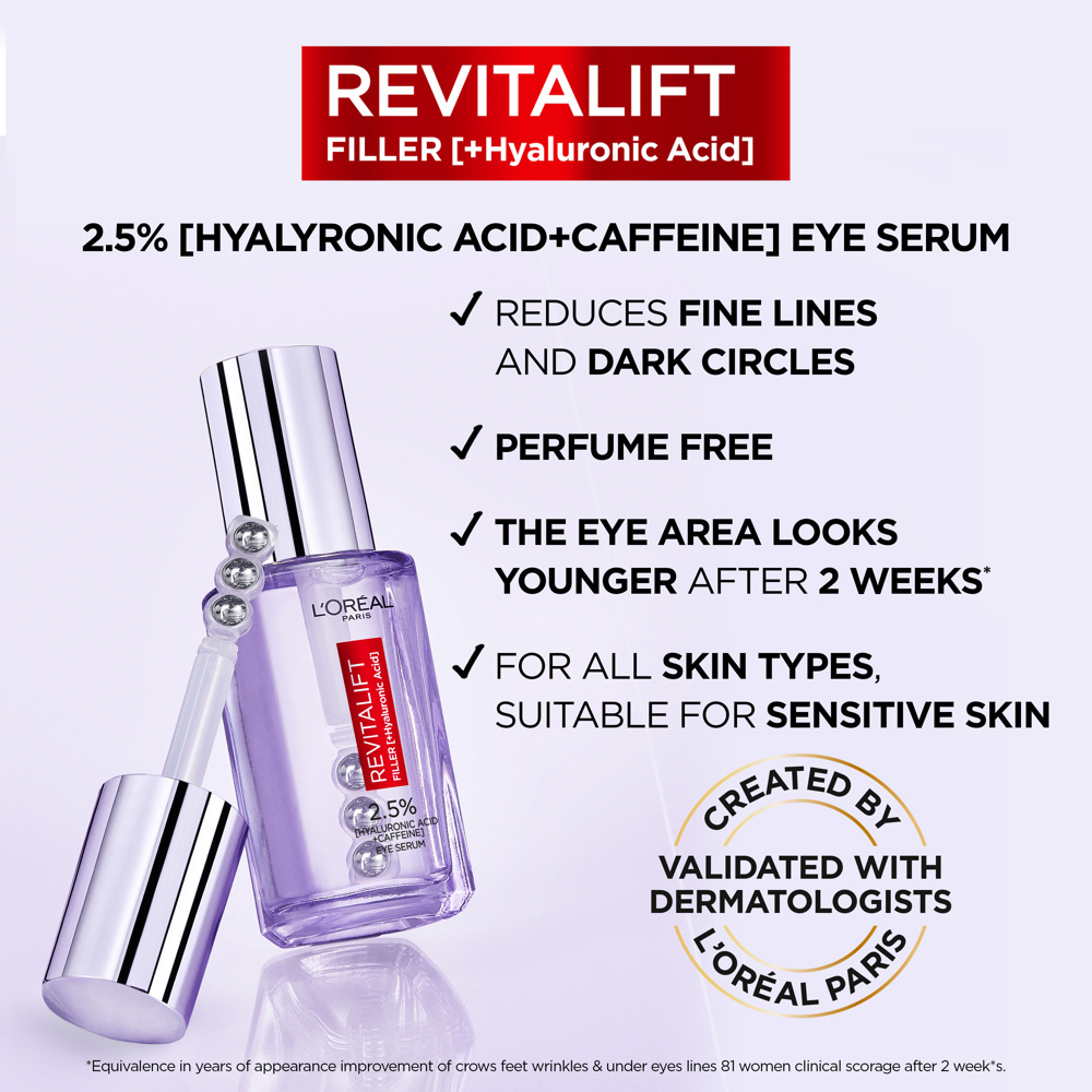 Revitalift Filler Eye Serum 2.5% Hyaluronic Acid + Caffeine