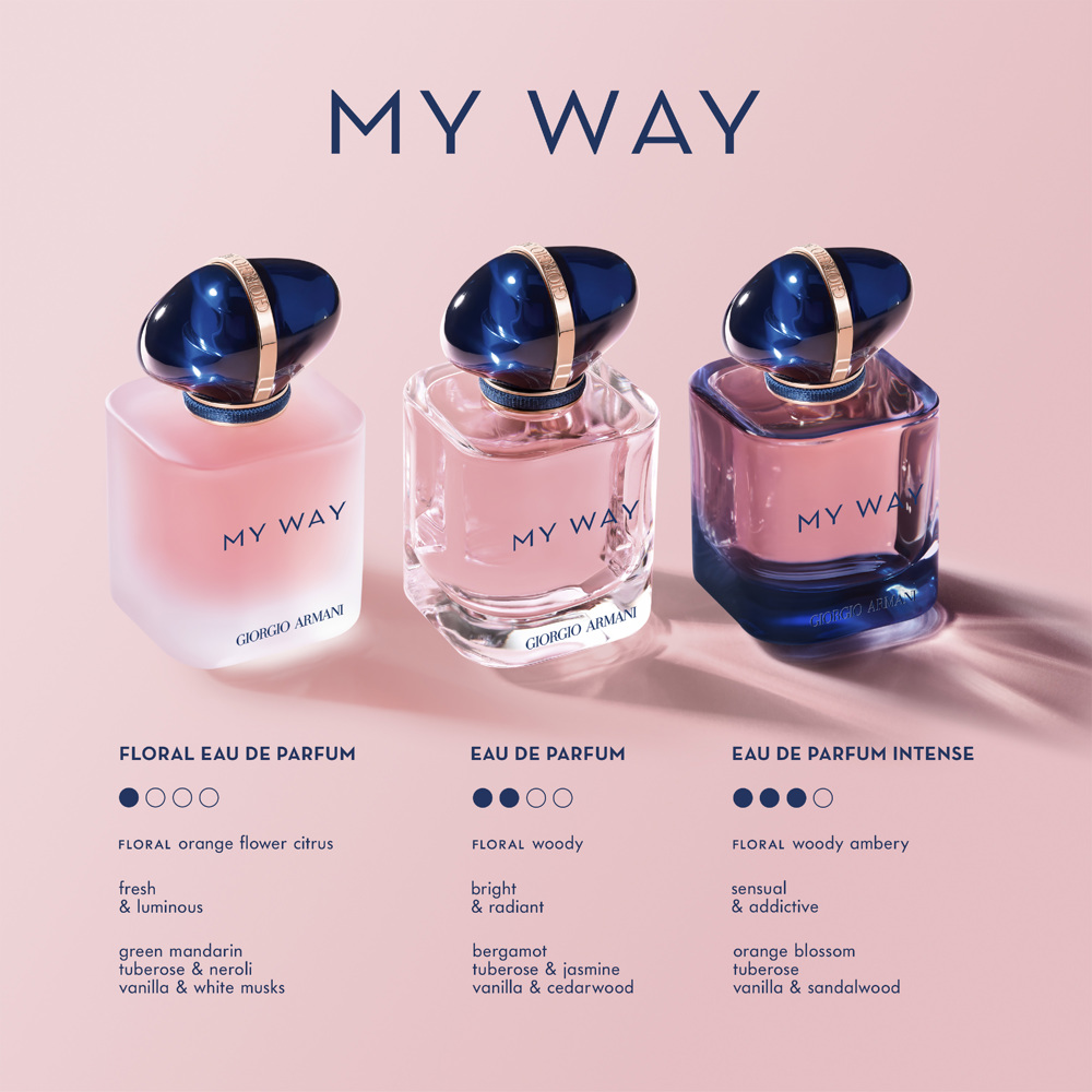 My Way Floral, EdP