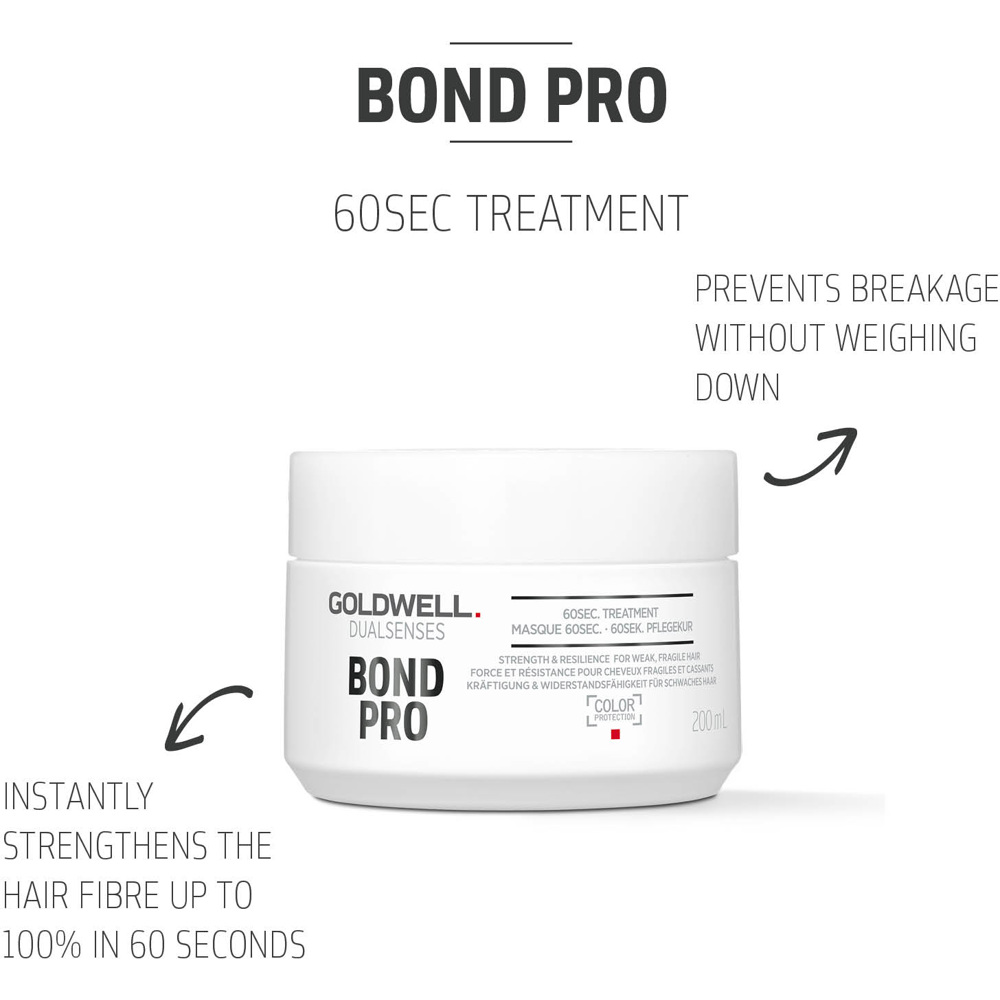 Dualsenses Bond Pro 60Sec Treatment