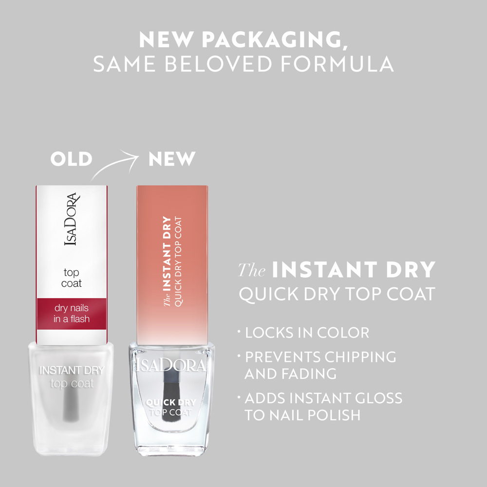 Instant Dry Quick-Drying Top Coat