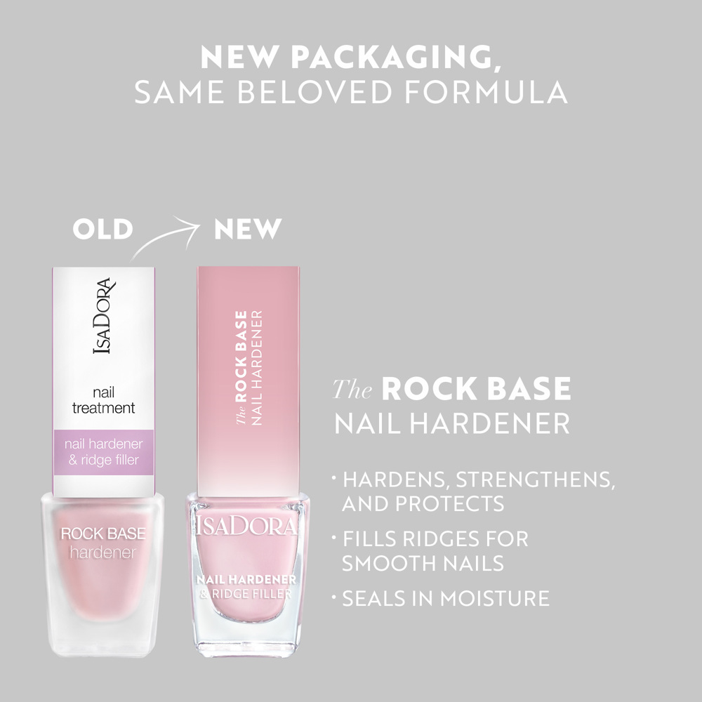 Rock Base Nail Hardener & Ridge Filler, 6ml