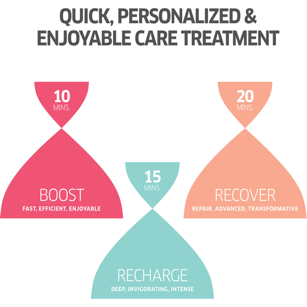 Invigo Brilliance Mask Fine