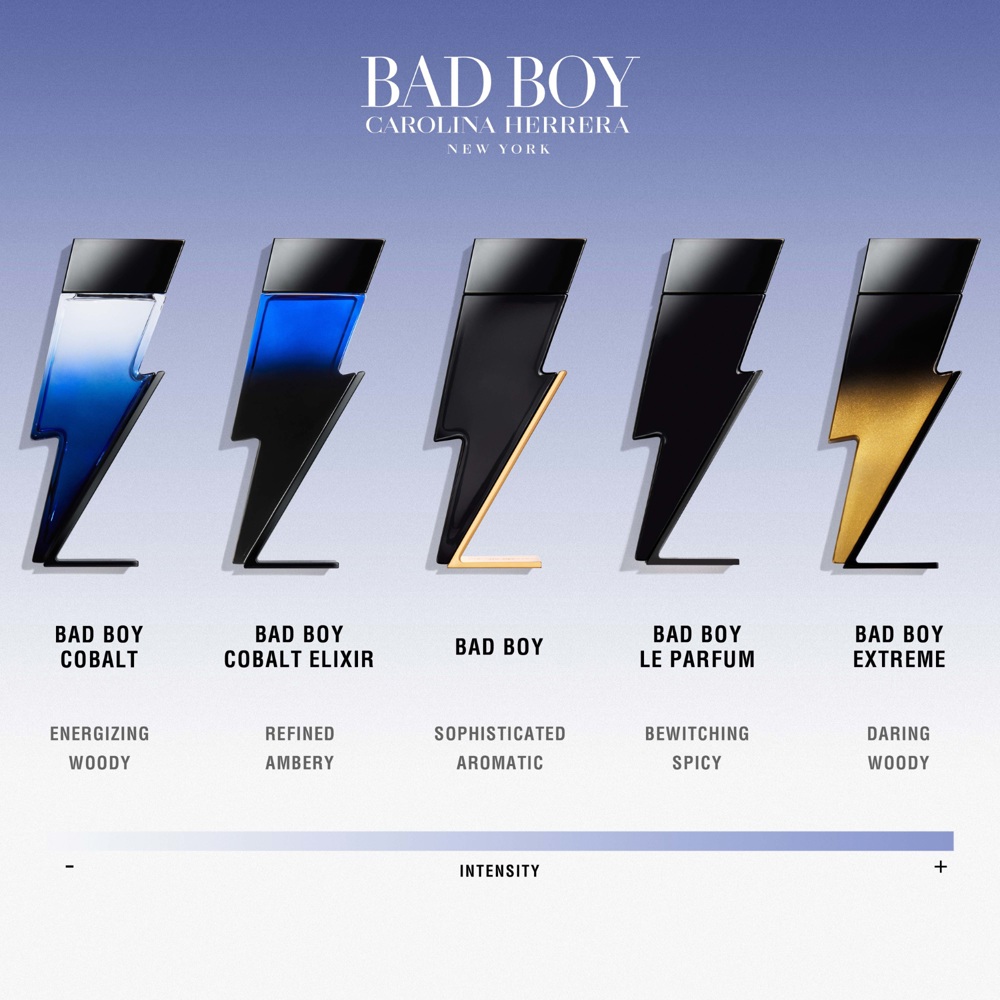 Bad Boy Cobalt, EdP