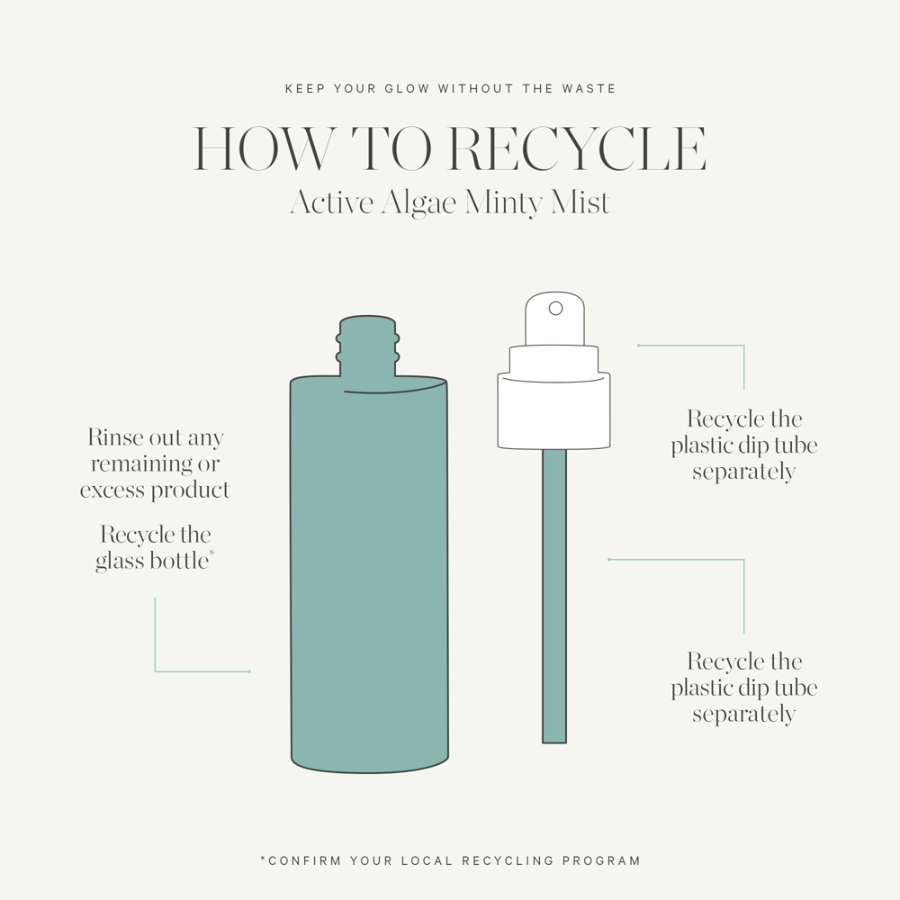 Minty Mineral Hydration Mist, 100ml