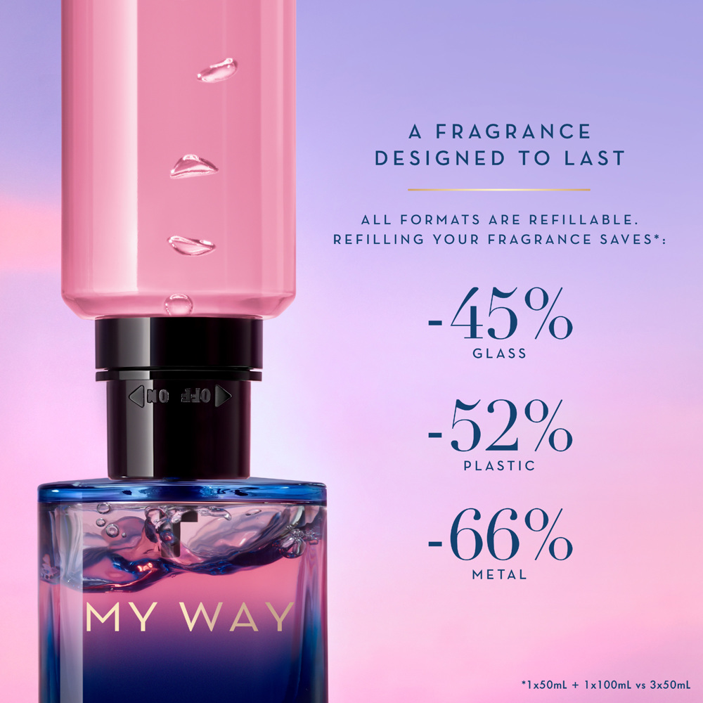 My Way, Parfum