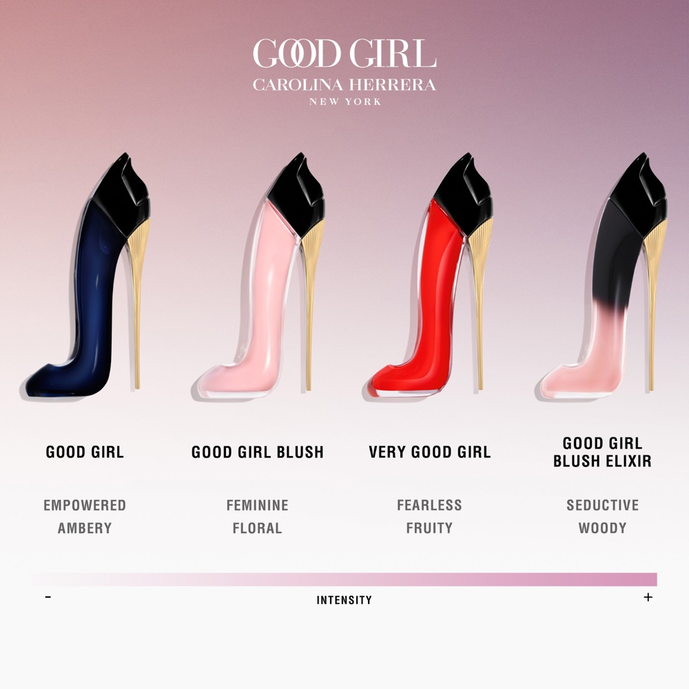 Good Girl Blush, EdP