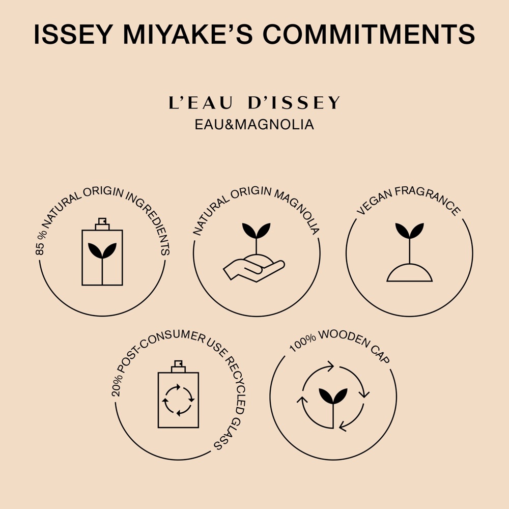 L'Eau d'Issey Eau & Magnolia Intense, EdT