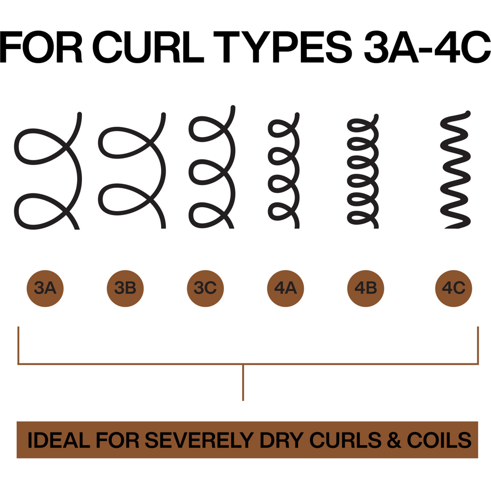 All Soft Mega Curls HydraMelt, 150ml