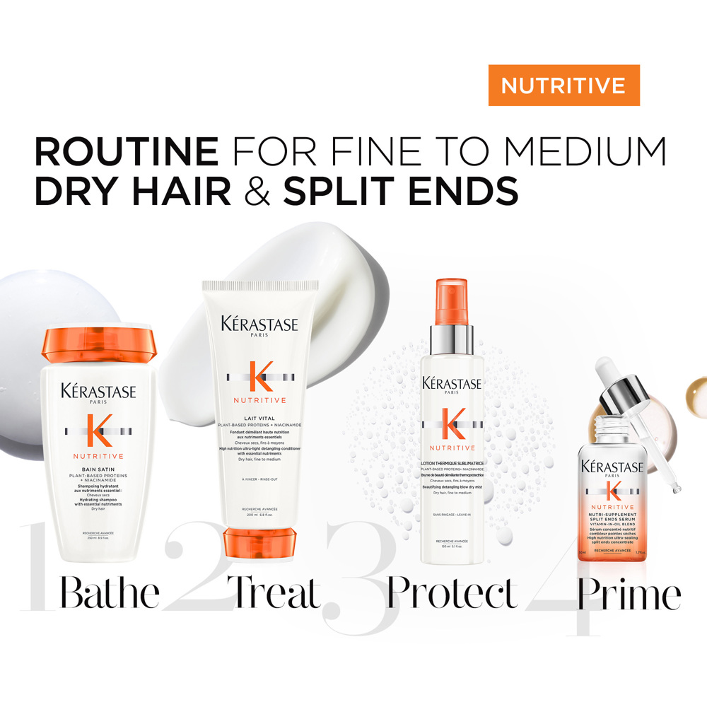 Nutritive Split End Serum