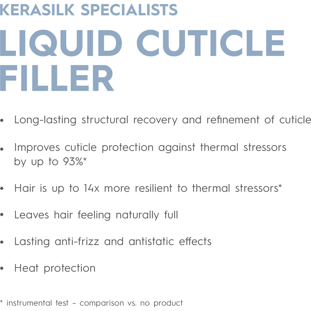 Liquid Cuticle Filler