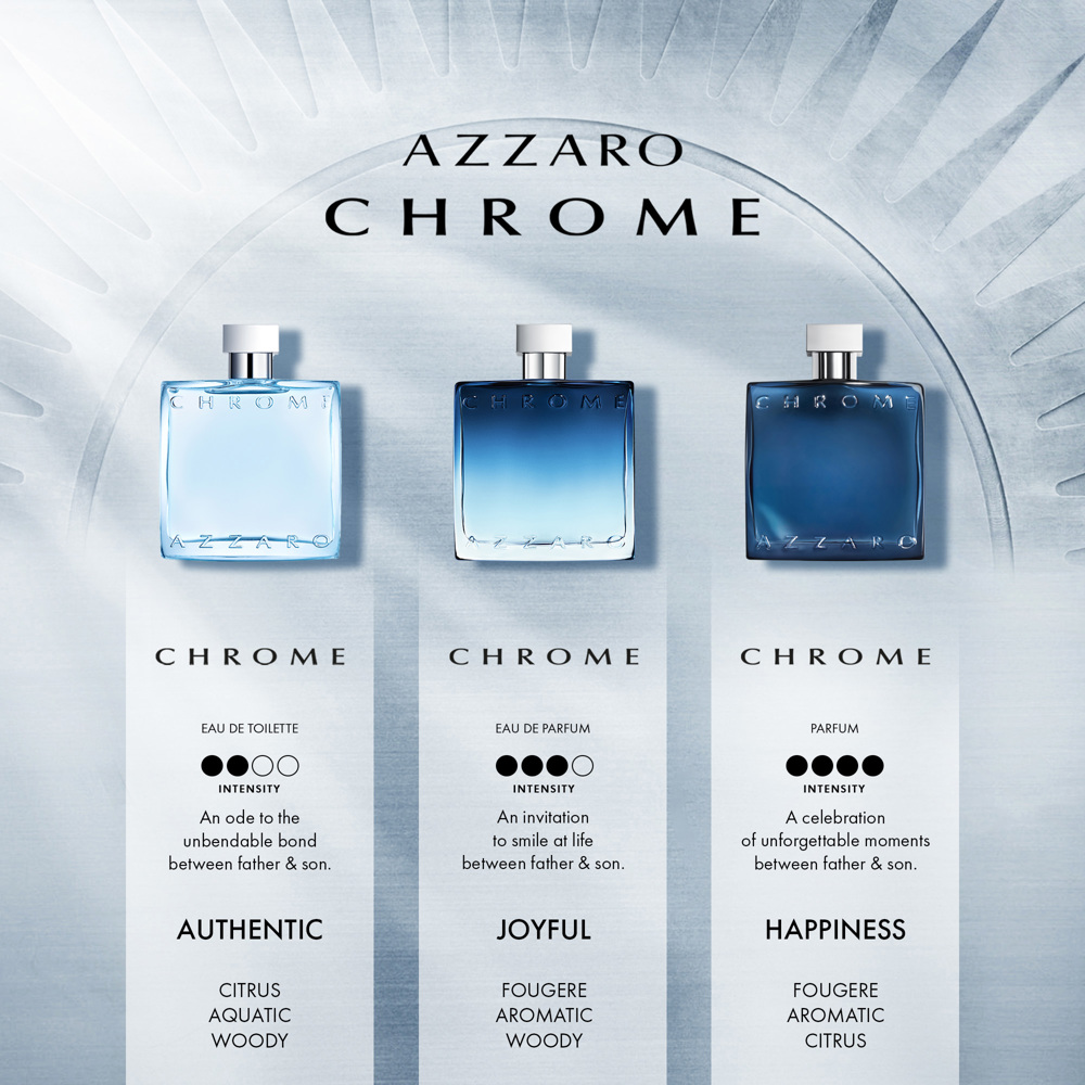 Chrome, Parfum