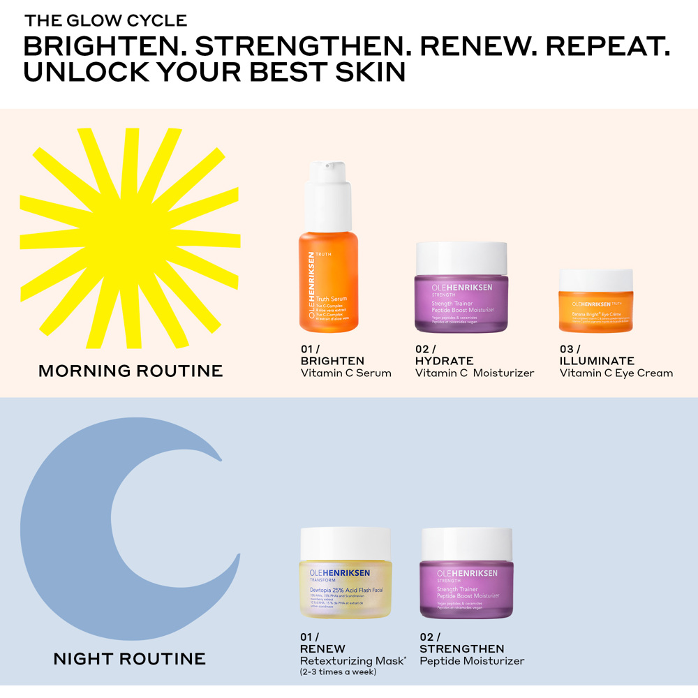 TRANSFORM Dewtopia 25% Acid Flash Facial, 50ml