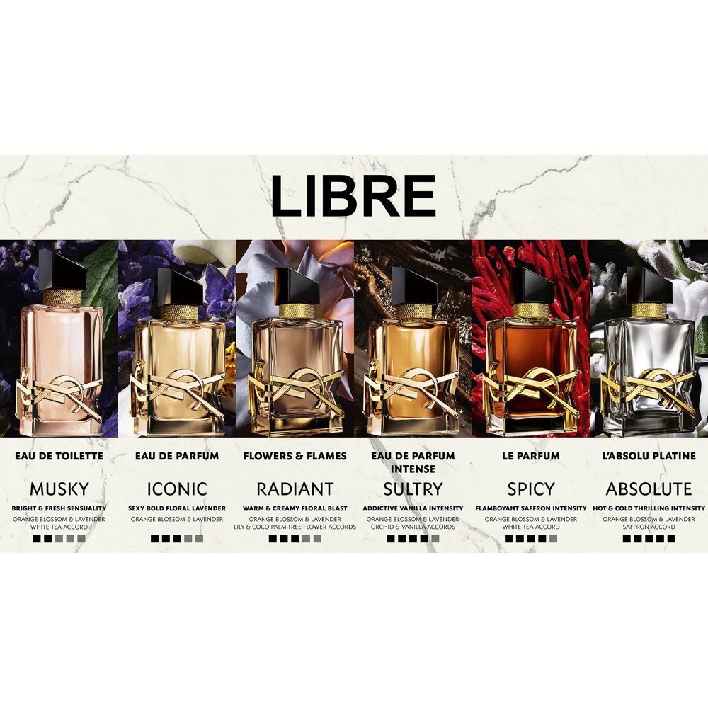 Libre, EdP