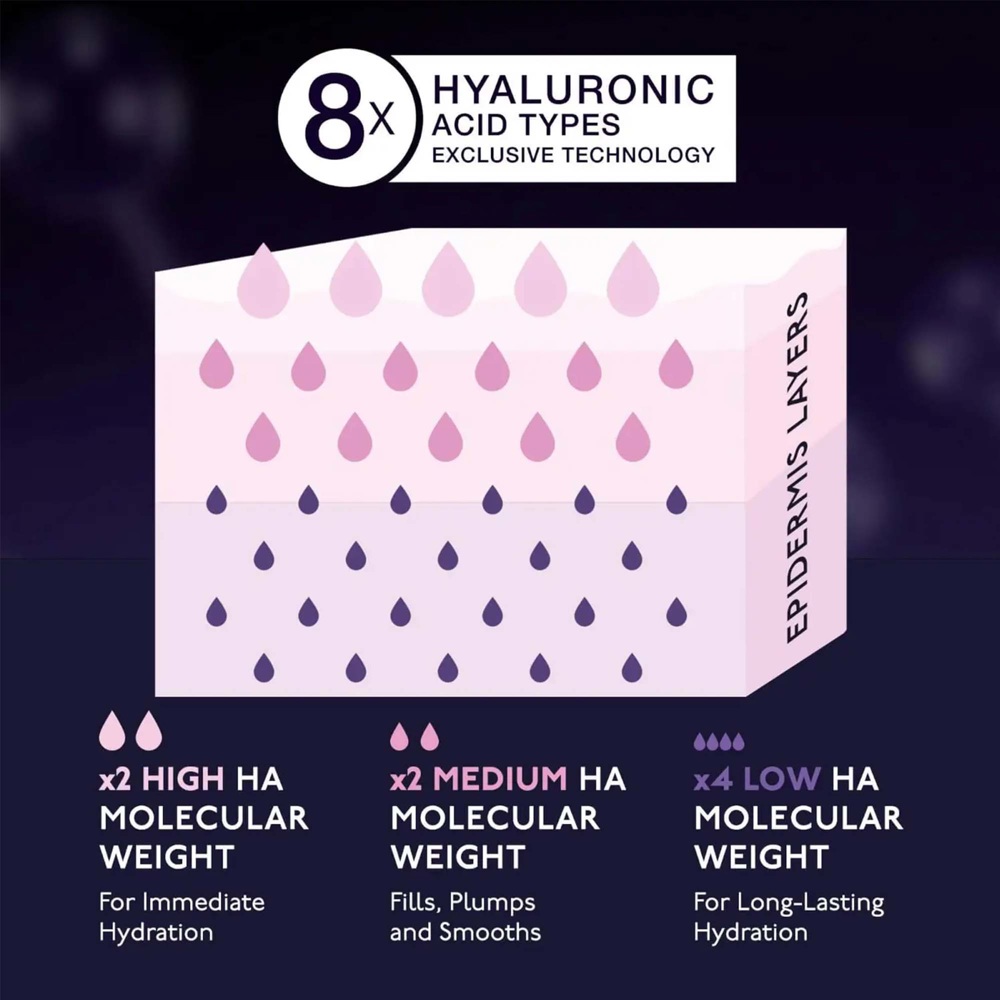 Hyaluronic Hydra Powder