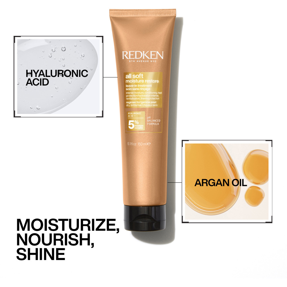 All Soft Moisture Restore Leave-In, 150ml