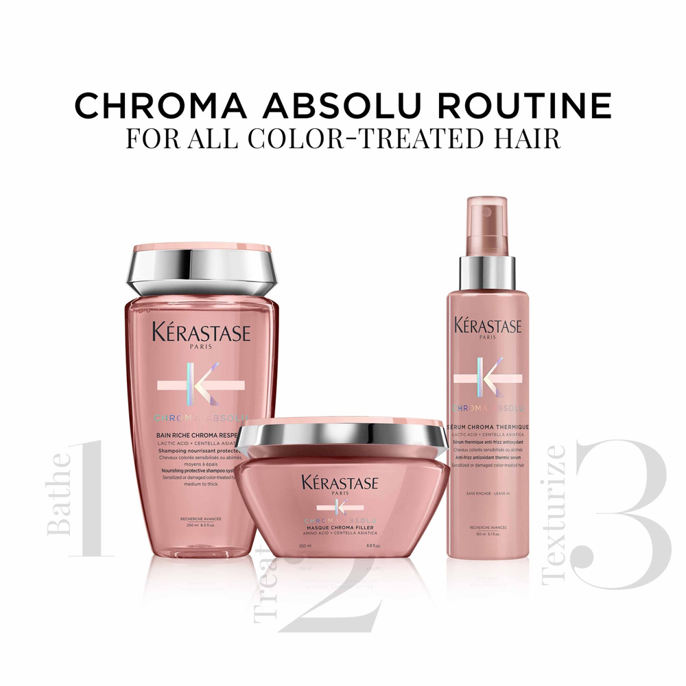 Chroma Absolu Mask Holiday Gift Set