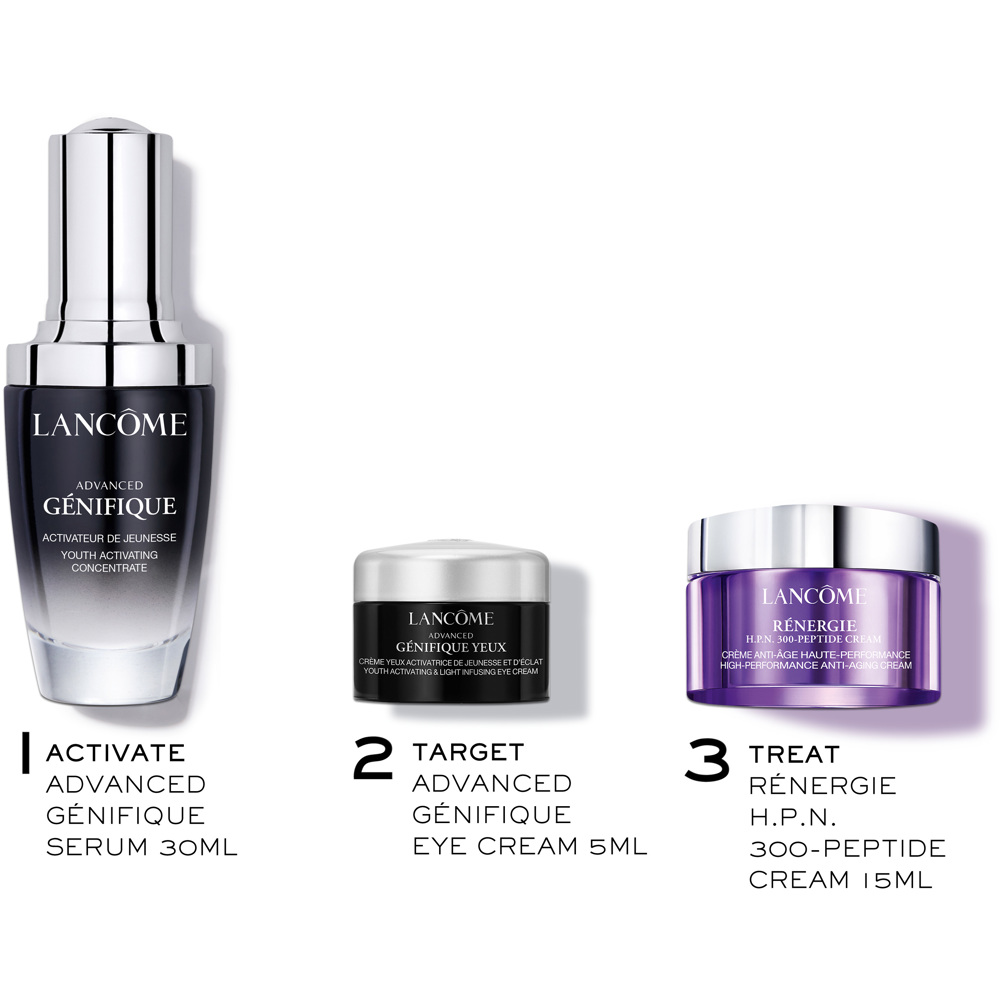 Renergie HPN Cream 15ml & Génifique Eye Cream 5ml Gift Set