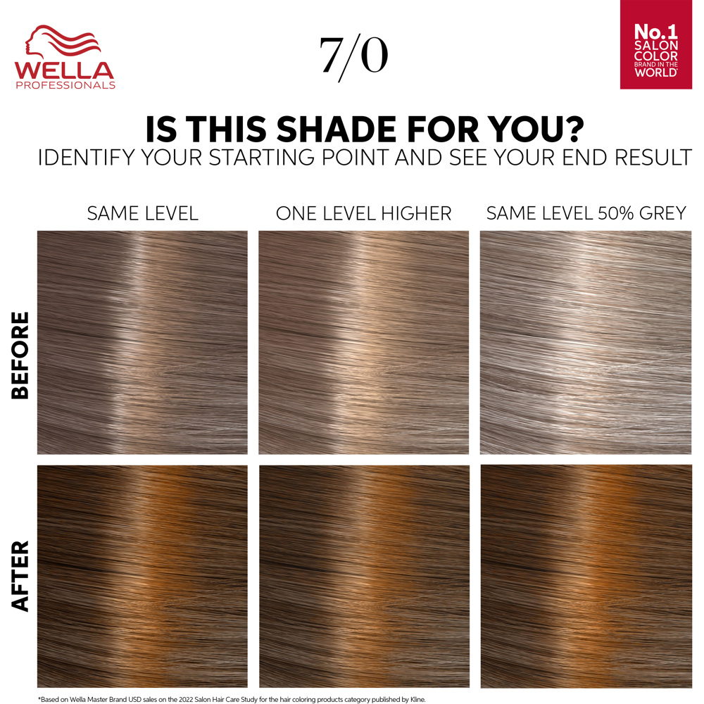 Wella Professionals Color Touch