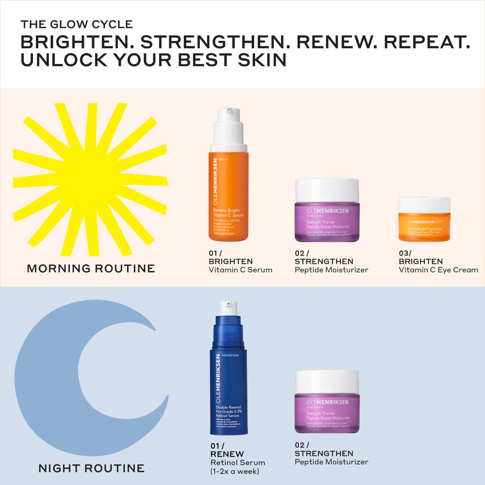 Double Rewind 0.3% Pro-Grade Retinol Serum, 30ml