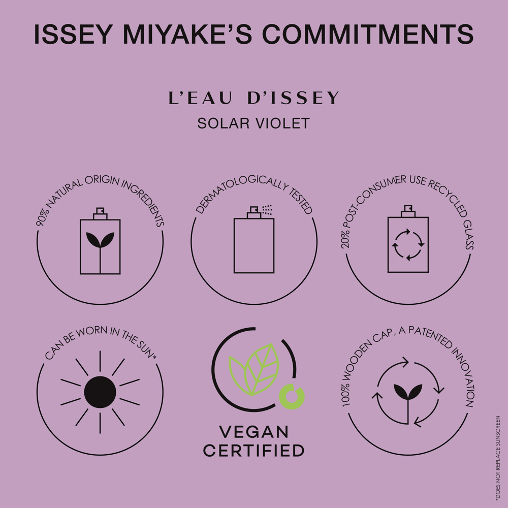 L'Eau d'Issey Solar Violet Intense, EdT