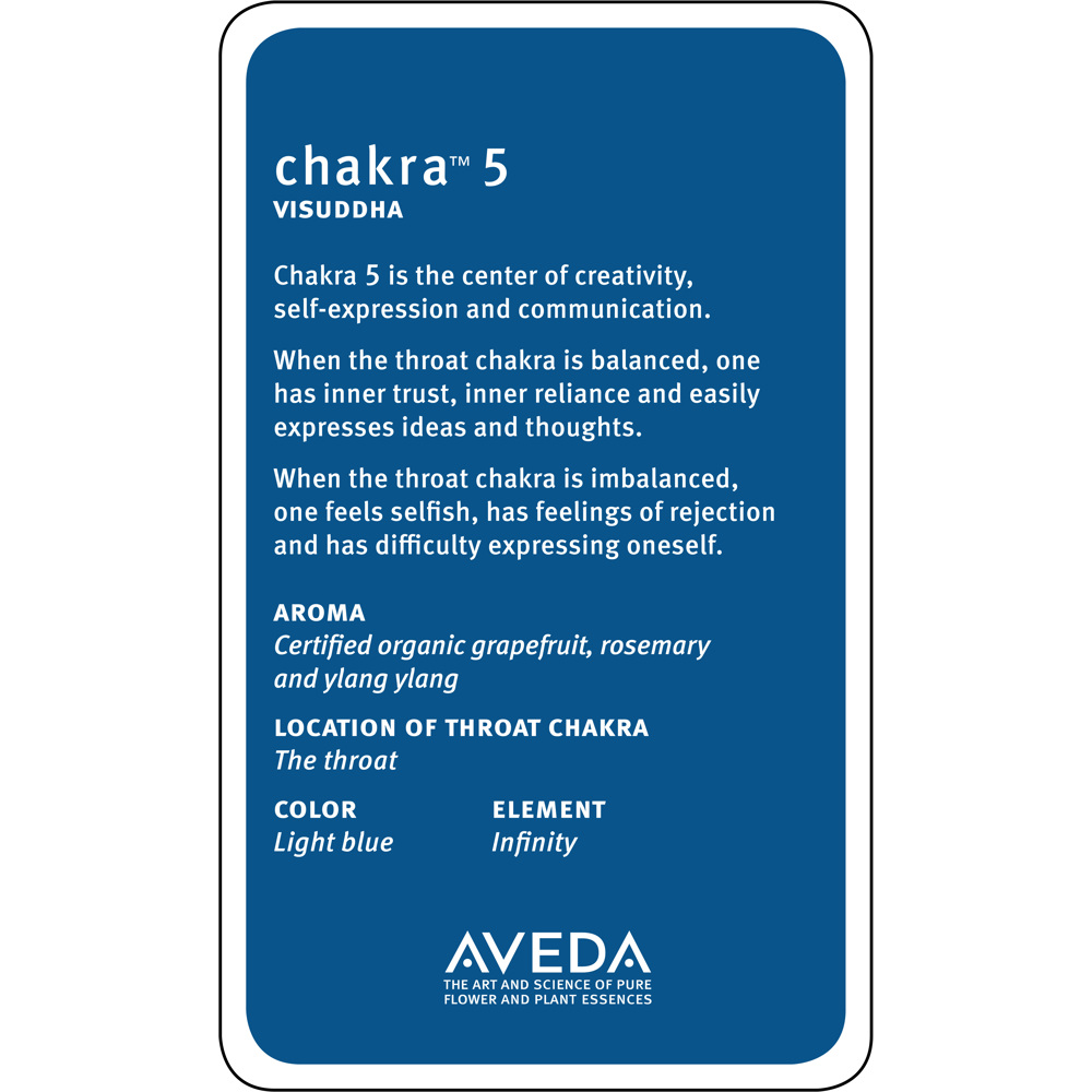 Chakra 5 Balancing Pure-Fume Mist Expressive, 100ml