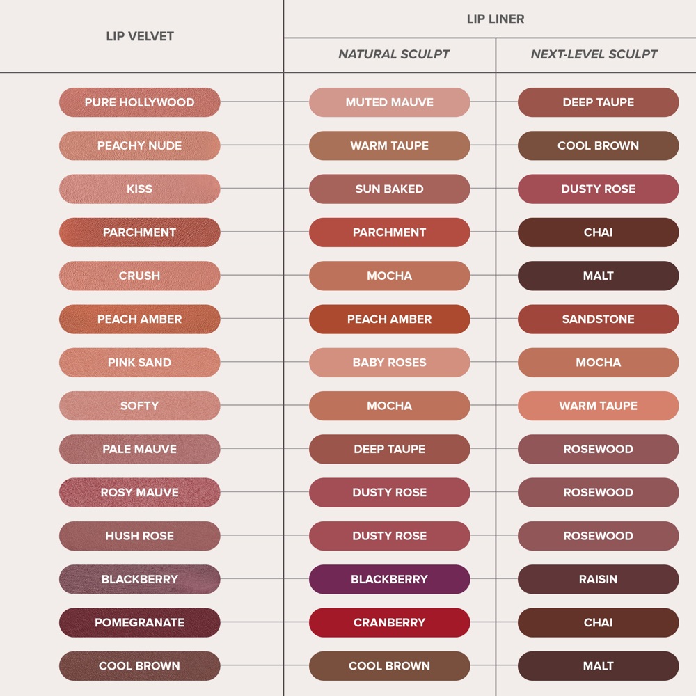 Lip Velvet