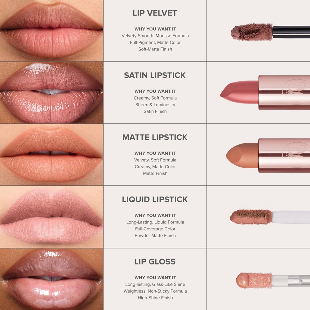 Lip Velvet
