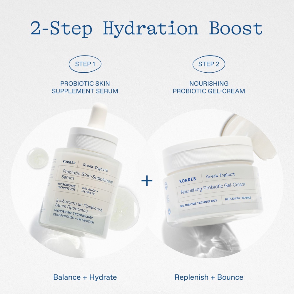 Greek Yoghurt 2-Step Hydration Boost Skincare Set, Cream 40ml + Serum 15ml