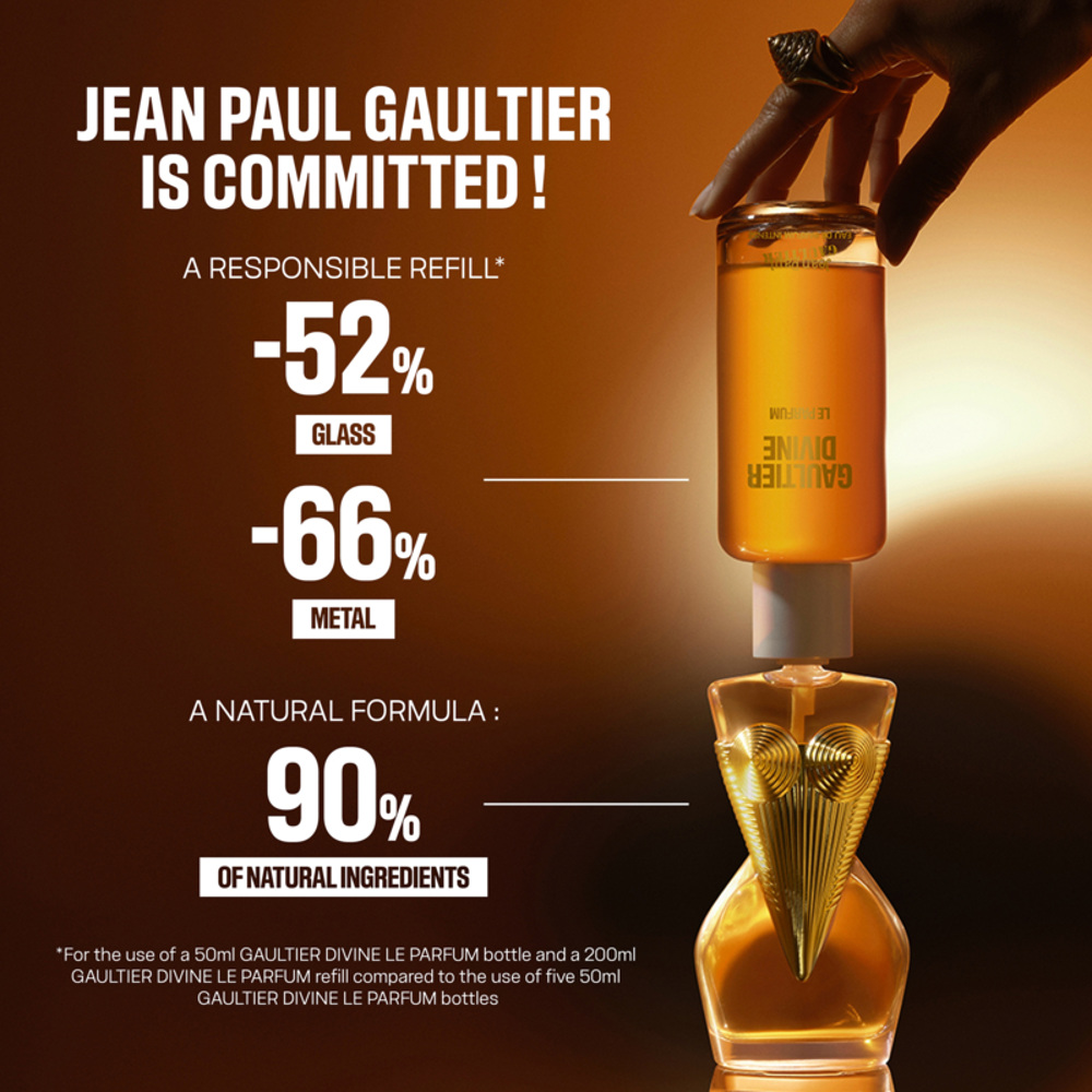 Gaultier Divine, Le Parfum