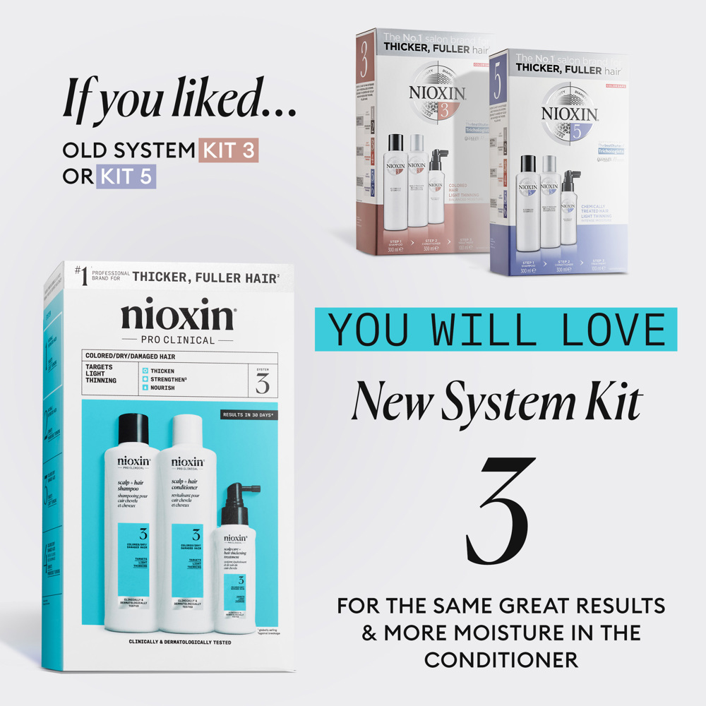 System 3 Loyalty Kit