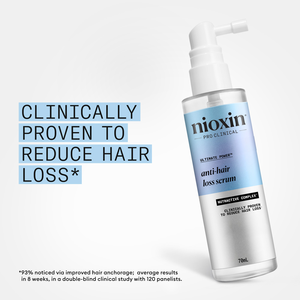 Anti-Hairloss Treatment, 70ml